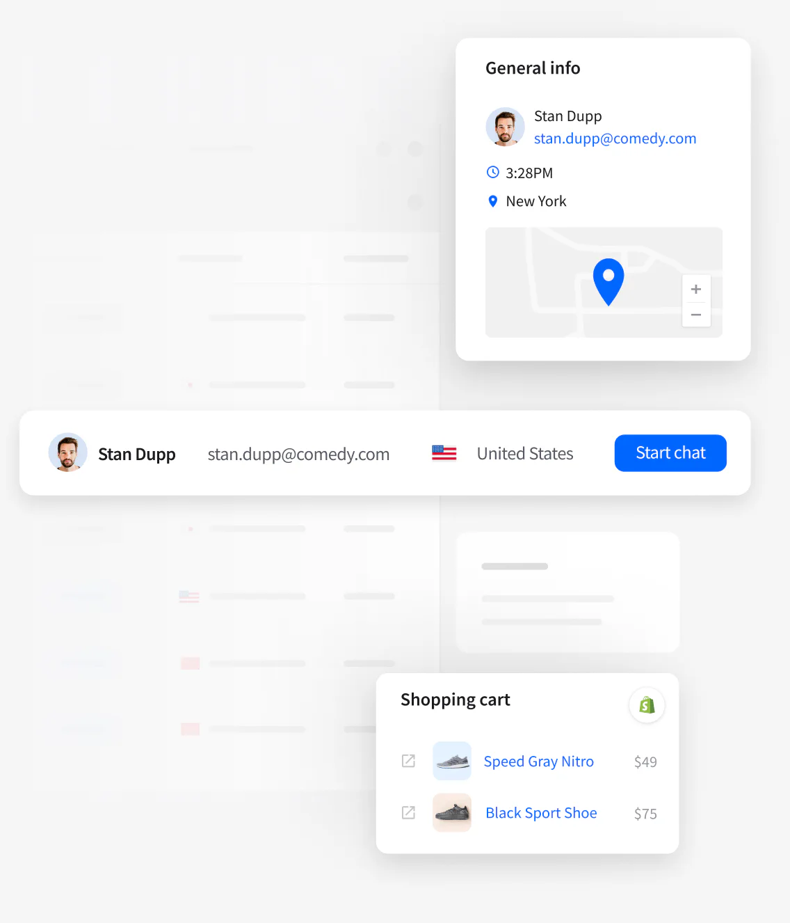 Customer data in LiveChat®