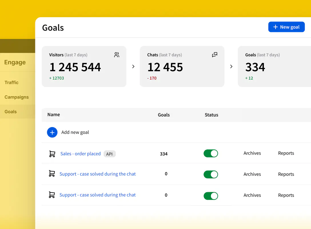 A preview of the Goals tab in the Engage section of the LiveChat agent app.