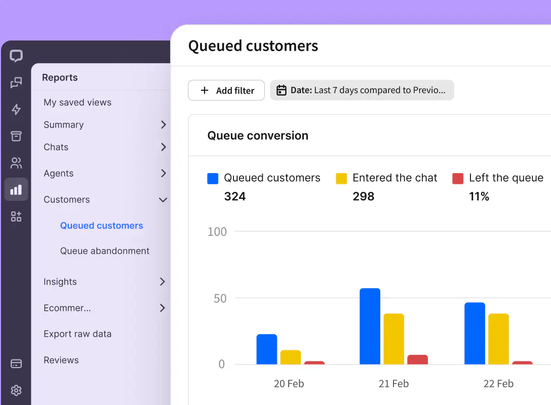 A preview of queued customers report in the Reports section of the LiveChat agent app.