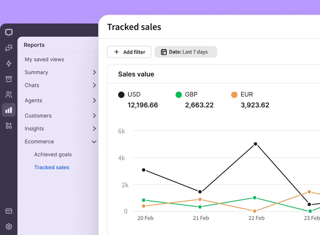 A preview of tracked sales report in the Reports section of the LiveChat agent app.
