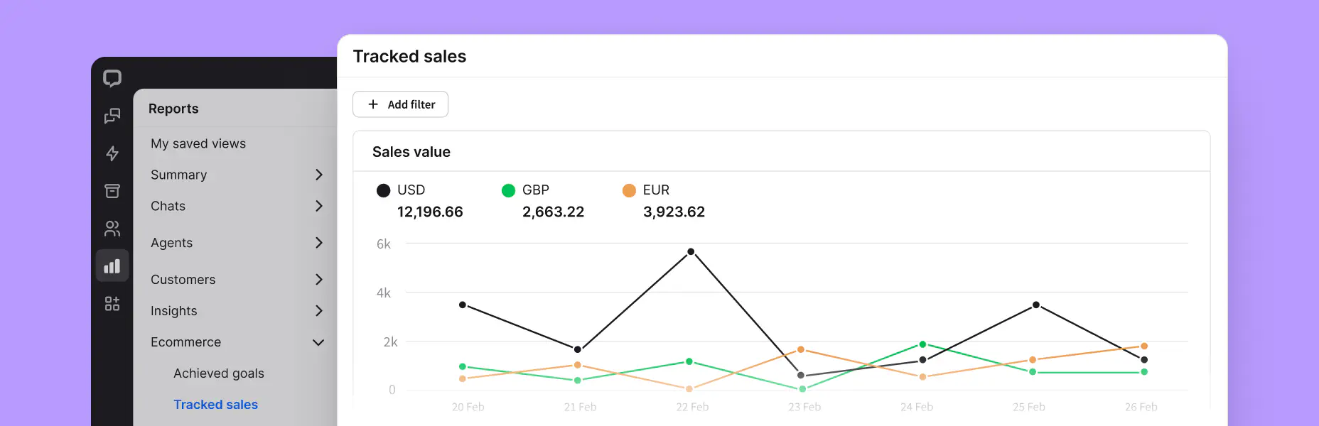 A preview of tracked sales report in the Reports section of the LiveChat agent app.