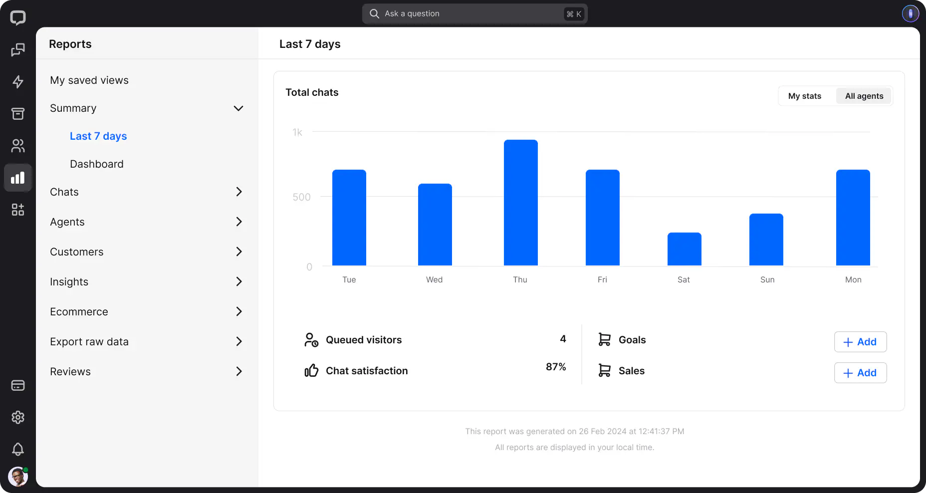 A preview of the Reports section in the LiveChat agent app, showcasing the summary reports in the last 7 days.